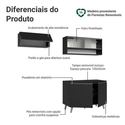 Armário De Cozinha Compacta 200 Cm Preto Nice Madesa 09 Preto