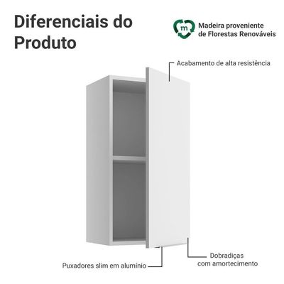 Armário Aéreo Para Quarto 35 Cm 1 Porta Branco Neo Madesa