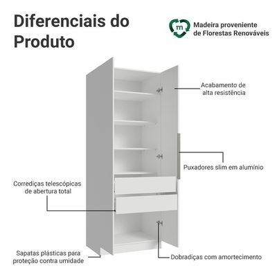 Guarda-roupa Modulado 2 Portas 2 Gavetas 4 Prateleiras Branco Neo Madesa