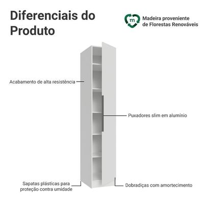 Guarda-roupa Modulado 1 Porta Branco Neo Madesa