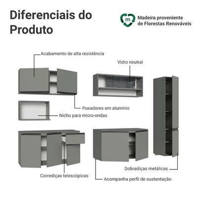 Armário De Cozinha Completa 280 Cm Suspensa Cinza Nice Madesa 05