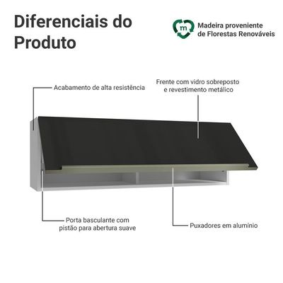 Armário Aéreo 100 Cm 1 Porta Basculante Branco/preto Lux Madesa