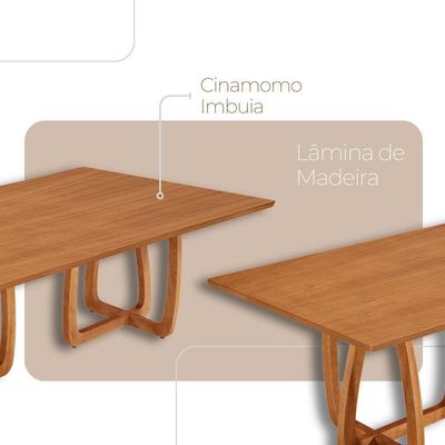 Mesa Para Sala De Jantar Flora Tampo Canto Moeda Laminado Cinamomo Imbuia