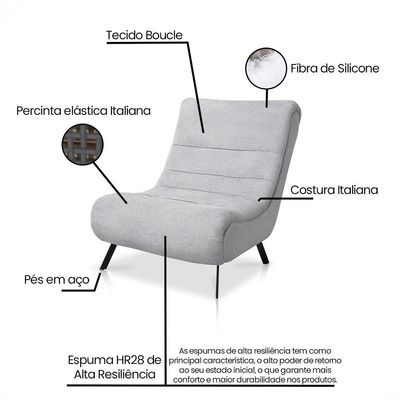 Poltrona Astrid Bouclê Cinza Pés Metálicos - Pallazio