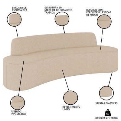 Sofá 3 Lugares Para Sala De Estar Living 180cm Koane D06 Linho Marfim - Mpozenato