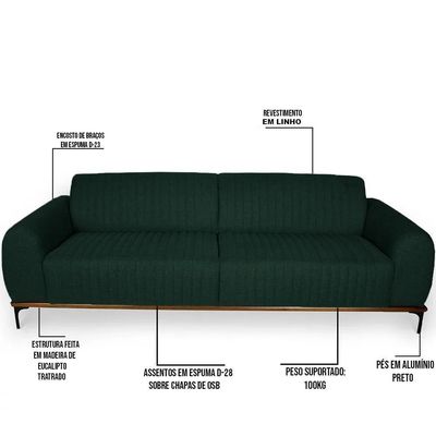 Sofá 300cm 4 Lugares Pés Preto Molino C-117 Linho Verde Musgo - Domi