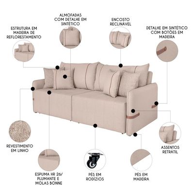 Sofá Cama Retrátil 180cm Essence D05 Linho Bege/camel - Mpozenato