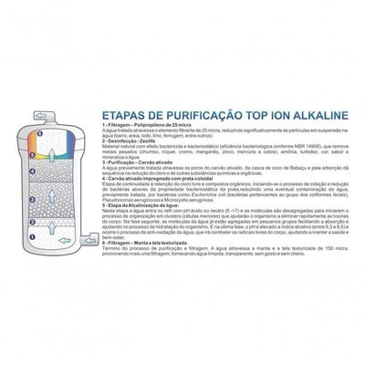 Purificador De Água Top Life Blueoxi 2 Em 1 Agua Natural Alcalina Com Ozonio Com Ph9,5 110V
