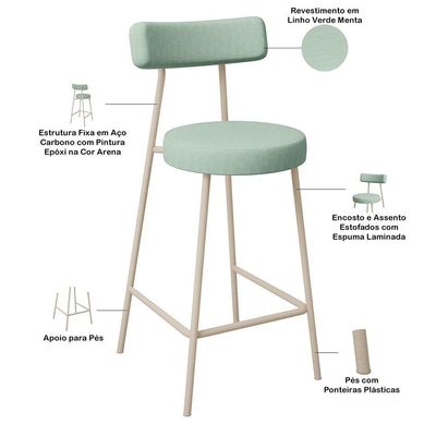 Kit 02 Banquetas Baixa Bar Cozinha Sala De Jantar Aço Milão Arena L02 Linho Verde Menta - Lyam Decor