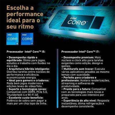Notebook Vaio FH15 Intel® Core™ i7-13620H Windows 11 Home NVIDIA RTX 4050 32GB RAM 1TB SSD 15,6” Full HD WVA Wi-Fi 6