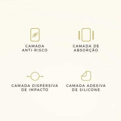 Película de Nano Gel Dupla + traseira fibra de carbono para Samsung Galaxy S7 Edge - Gshield (Cobre toda tela)