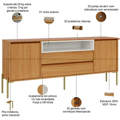Aparador Buffet Para Sala de Jantar 2 Portas 184cm Industrial Avis D03 Freijó Off White - Lyam Decor