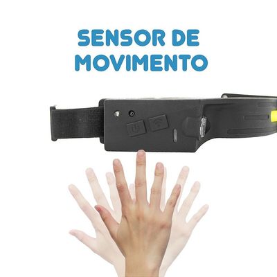 Lanterna De Cabeça Farol Recarregável USB