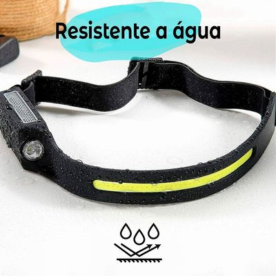 Lanterna De Cabeça Farol Recarregável USB