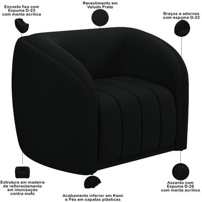 Kit Sofá 5 Lugares Para Sala 332cm Com 02 Poltronas Lazio M03 Veludo Preto - Lyam Decor
