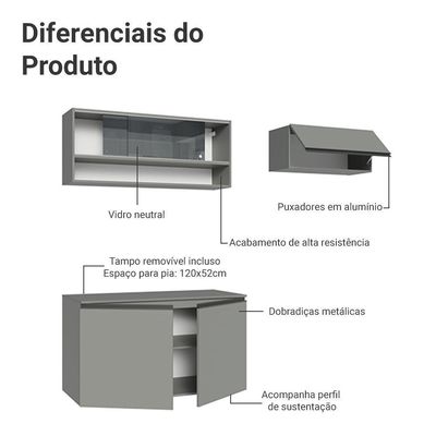 Armário De Cozinha Compacta Suspenso 200cm Nice Madesa XA08 Cinza