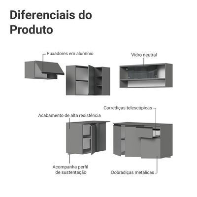 Armário De Cozinha Completa De Canto Suspenso 325cm Nice Madesa 02 Cinza