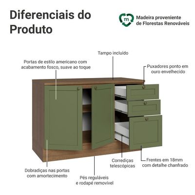 Balcão De Cozinha 120 Cm 2 Portas 3 Gavetas Rustic/verde Vik Madesa Rustic/verde