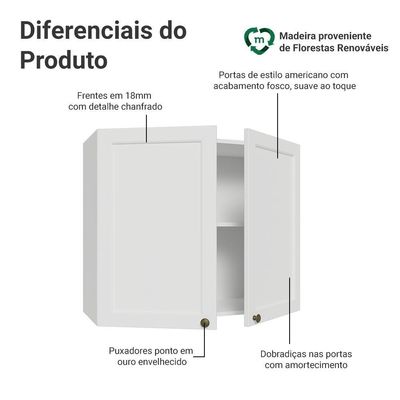 Armário Aéreo 80 Cm 2 Portas Vik Madesa Branco