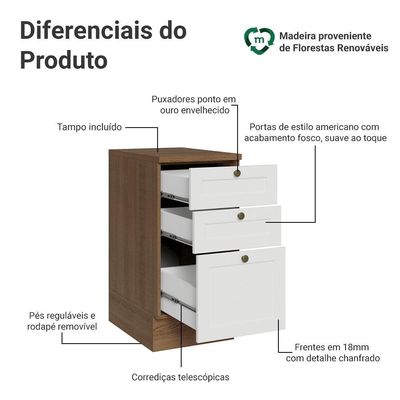 Balcão De Cozinha 40 Cm 3 Gavetas Rustic/branco Vik Madesa Rustic/branco
