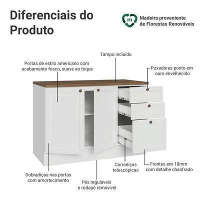Balcão De Cozinha 120 Cm 2 Portas 3 Gavetas Branco Tampo Rustic Vik Madesa Branco/rustic