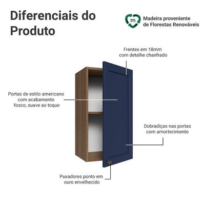 Armário Aéreo 35 Cm 1 Porta Vik Madesa Rustic/azul