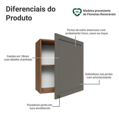 Armário Aéreo 60 Cm 1 Porta Vik Madesa Rustic/cinza