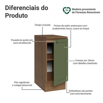 Balcão De Cozinha 35 Cm 1 Porta Rustic/verde Vik Madesa Rustic/verde