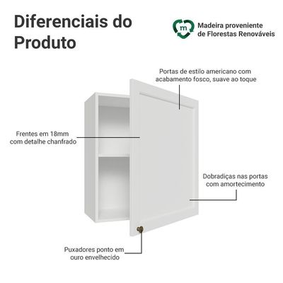 Armário Aéreo 60 Cm 1 Porta Vik Madesa Branco