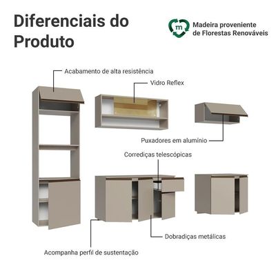 Armário De Cozinha Completa 260 Cm Suspenso Nice Madesa 14 Crema