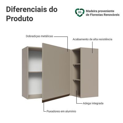 Armário Aéreo De Canto 1 Porta E Adega Nice Madesa Crema