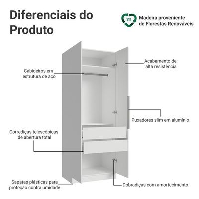 Guarda-roupa Modulado 2 Portas 2 Gavetas 1 Cabideiro Branco Neo Madesa