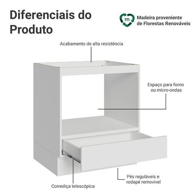 Balcão Para Forno/micro-ondas 70 X 60 Cm 1 Gaveta (sem Tampo) Branco Madesa Branco