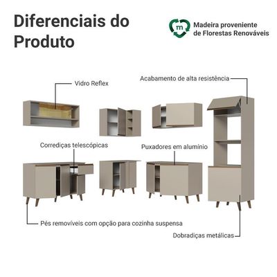 Armário De Cozinha Completa De Canto 445cm Crema Nice Madesa 01 Crema