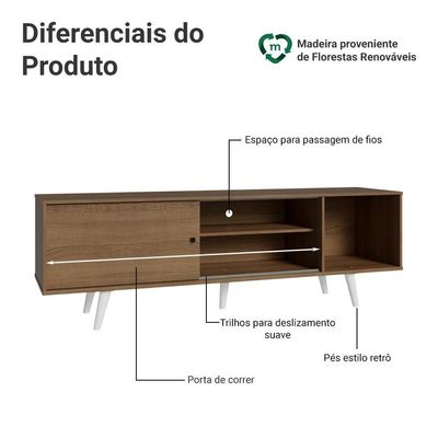 Rack Para Tv Até 80 Polegadas 160cm Rustic Pés Branco Torino Madesa Rustic
