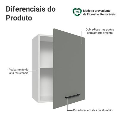 Armário Aéreo 50cm 1 Porta Branco/cinza Agata Madesa Branco/cinza