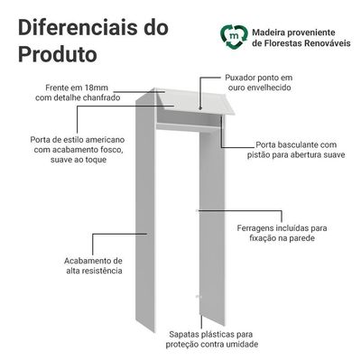 Porta-geladeira 73 Cm 1 Porta Basculante Branco Vik Madesa Branco