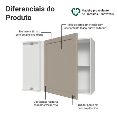Armário Aéreo De Canto 1 Porta Branco-crema Vik Madesa Branco-crema