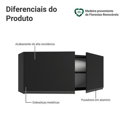 Armário Aéreo 120 Cm 2 Portas Preto Nice Madesa Preto
