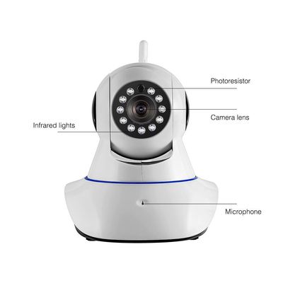 Camera Ip Wifi Sem Fio Online