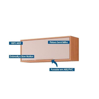 Armário Aéreo Cozinha Modulado áurea C/ 1 Porta Basculante 80cm Cinamomo/off White - Mgm
