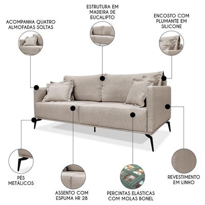 Sofá 2 Lugares 160cm Pés De Metal Vecchia S06 Linho Areia - Mpozenato