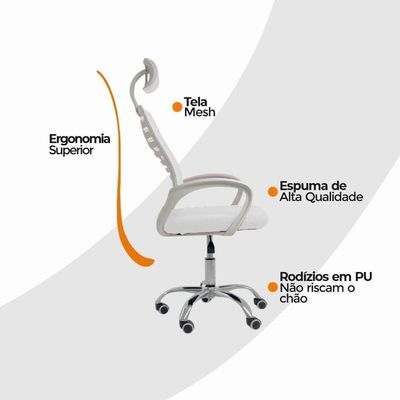 Cadeira Escritório Diretor Tela Mesh Com Encosto Branco