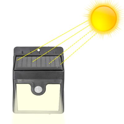 Luminaria Parede Painel Solar 4 Leds Sensor Luz