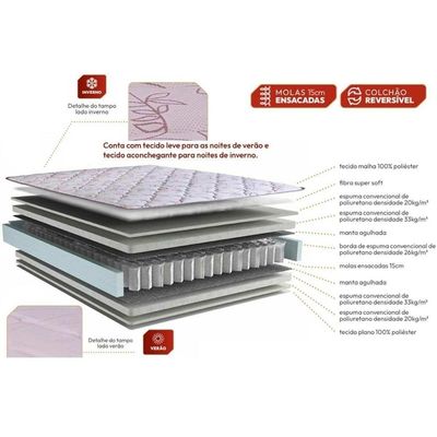 Cama Box Baú Novo + Colchão Molas Kappesberg Ensacadas Inverno Verão + Base Crc Courano White
