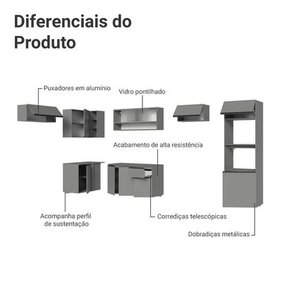 Armário De Cozinha Completa De Canto Suspenso 465cm Nice Madesa 06 Cinza