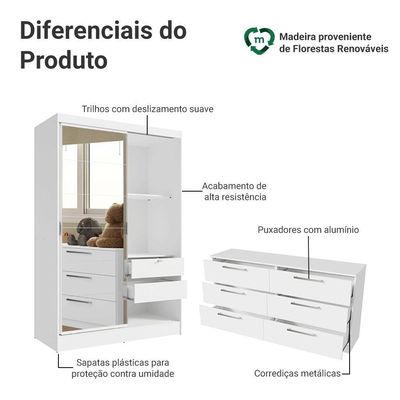 Kit Guarda-roupa Infantil Max 2 Portas De Correr Com Espelho + Cômoda Branco Madesa Branco