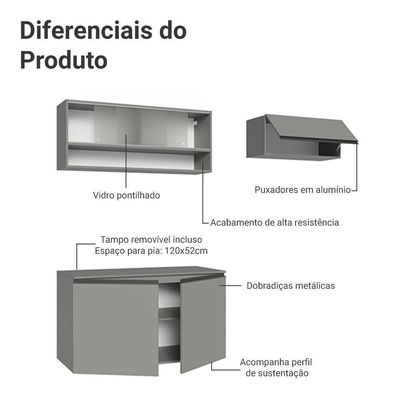 Armário De Cozinha Compacta Suspenso 200cm Nice Madesa XA07 Cinza
