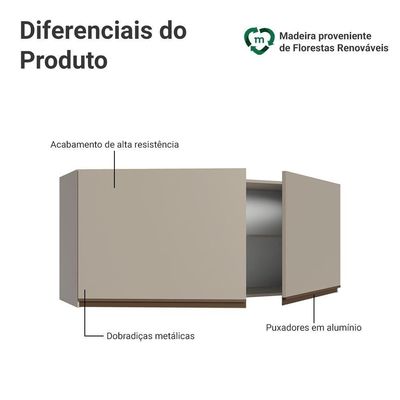 Armário Aéreo 120 Cm 2 Portas Nice Madesa Crema