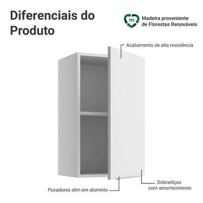 Armário Aéreo Para Quarto 40 Cm 1 Porta Branco Neo Madesa
